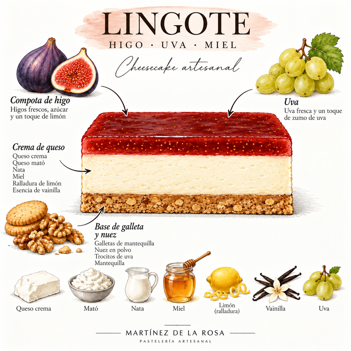 Lingote - Cheesecake de Higo, Uva y Miel